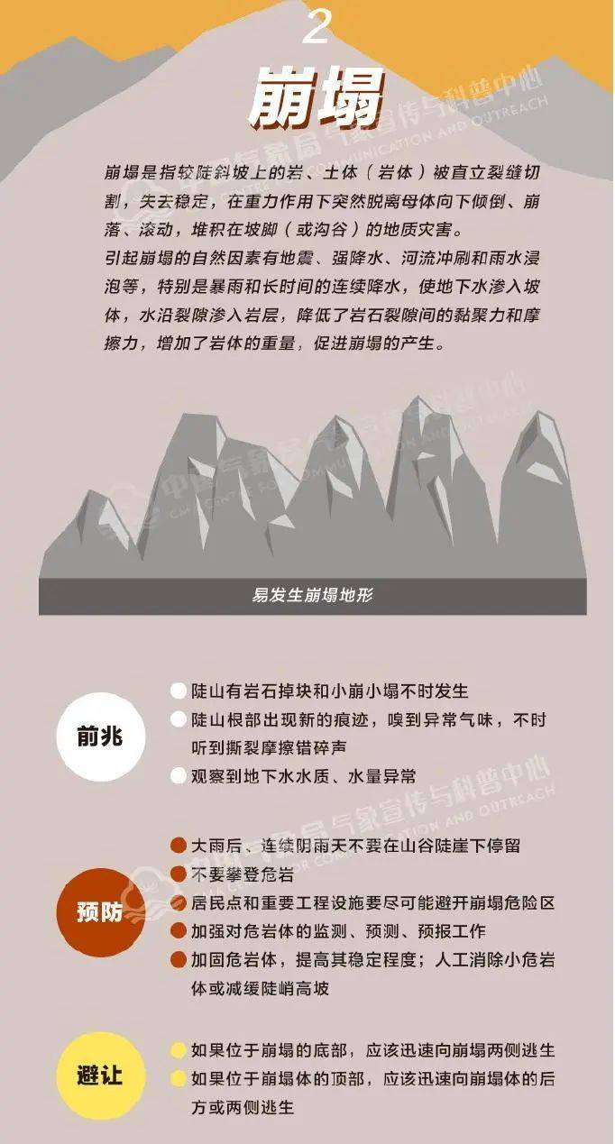 “山竹”后首个<strong></p>
<p>上海虚拟币培训室</strong>！深圳全市暴雨红色预警生效！有人家里连续跳闸