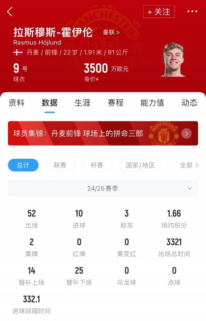 签下塞斯科就放行<strong></p>
<p>虚拟币国内还能交易吗</strong>！记者：米兰与曼联谈租借+3000万买断签霍伊伦