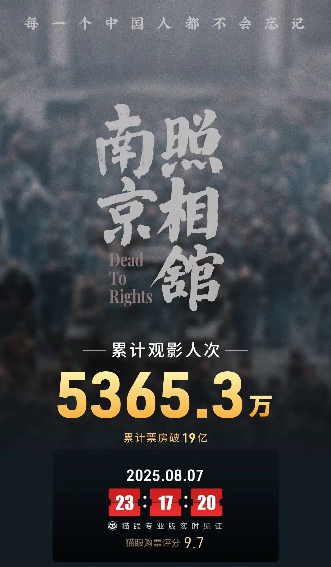 刘昊然主演电影《南京照相馆》上映14天<strong></p>
<p>虚拟币国内还能交易吗</strong>！总票房突破19亿