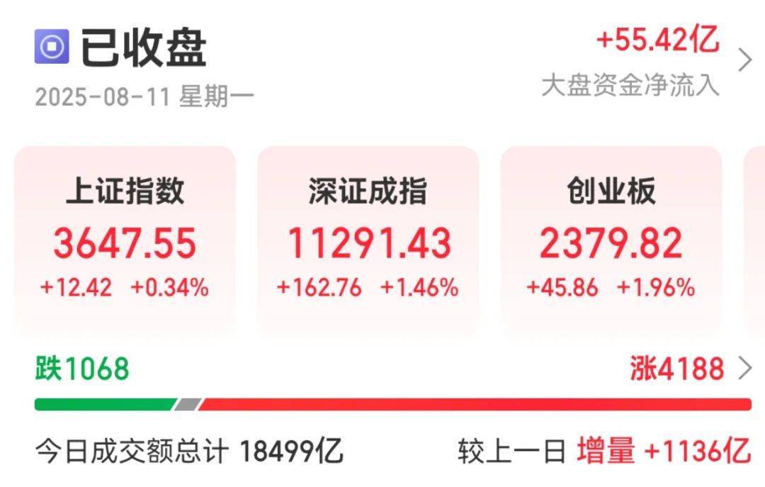 300059<strong></p>
<p>2017年虚拟币升值</strong>，全市场第一！成交超百亿