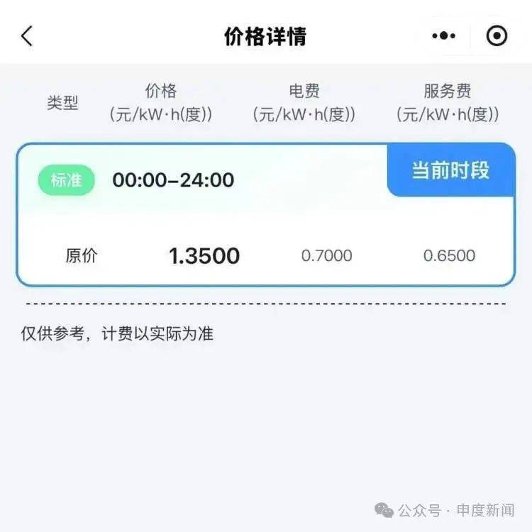 突然涨价4成多！上海这里的居民吐槽：吃相太难看<strong></p>
<p>remme</strong>，“根本没有价格优势”