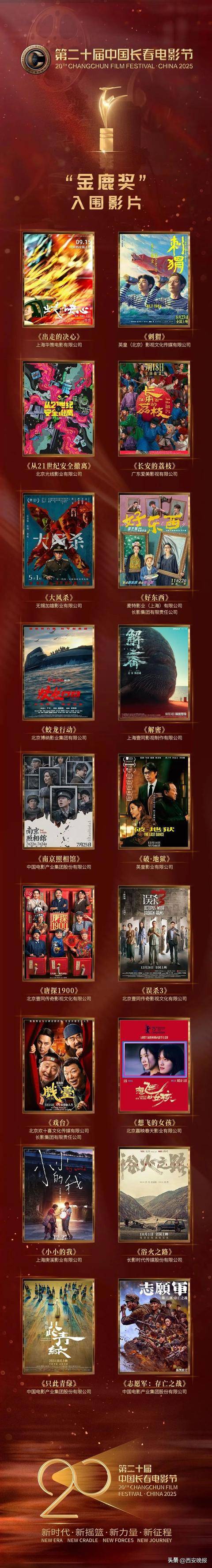 已确认<strong></p>
<p>remme</strong>！是知名演员闫妮