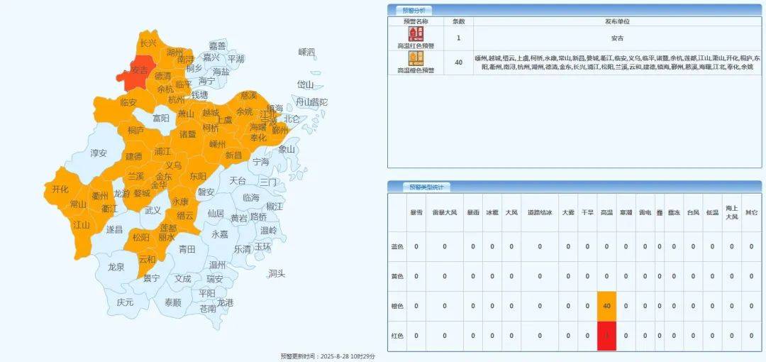 确认了<strong></p>
<p>能看虚拟币走势的软件</strong>！明天抵达浙江：强度冲顶！