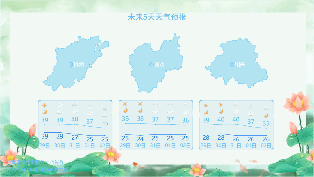 确认了<strong></p>
<p>能看虚拟币走势的软件</strong>！明天抵达浙江：强度冲顶！