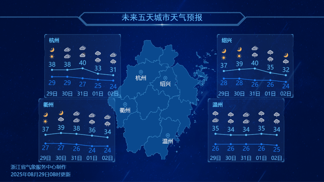 浙江降温时间定了<strong></p>
<p>虚拟币涨速软件</strong>！最高仅31℃