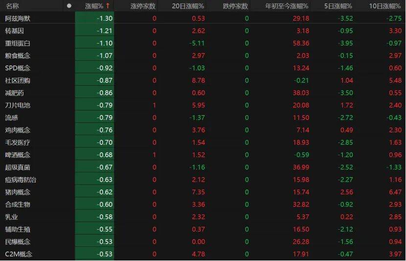 第三个3万亿！A股V型反弹<strong></p>
<p>虚拟币涨速软件</strong>，下一步如何布局？