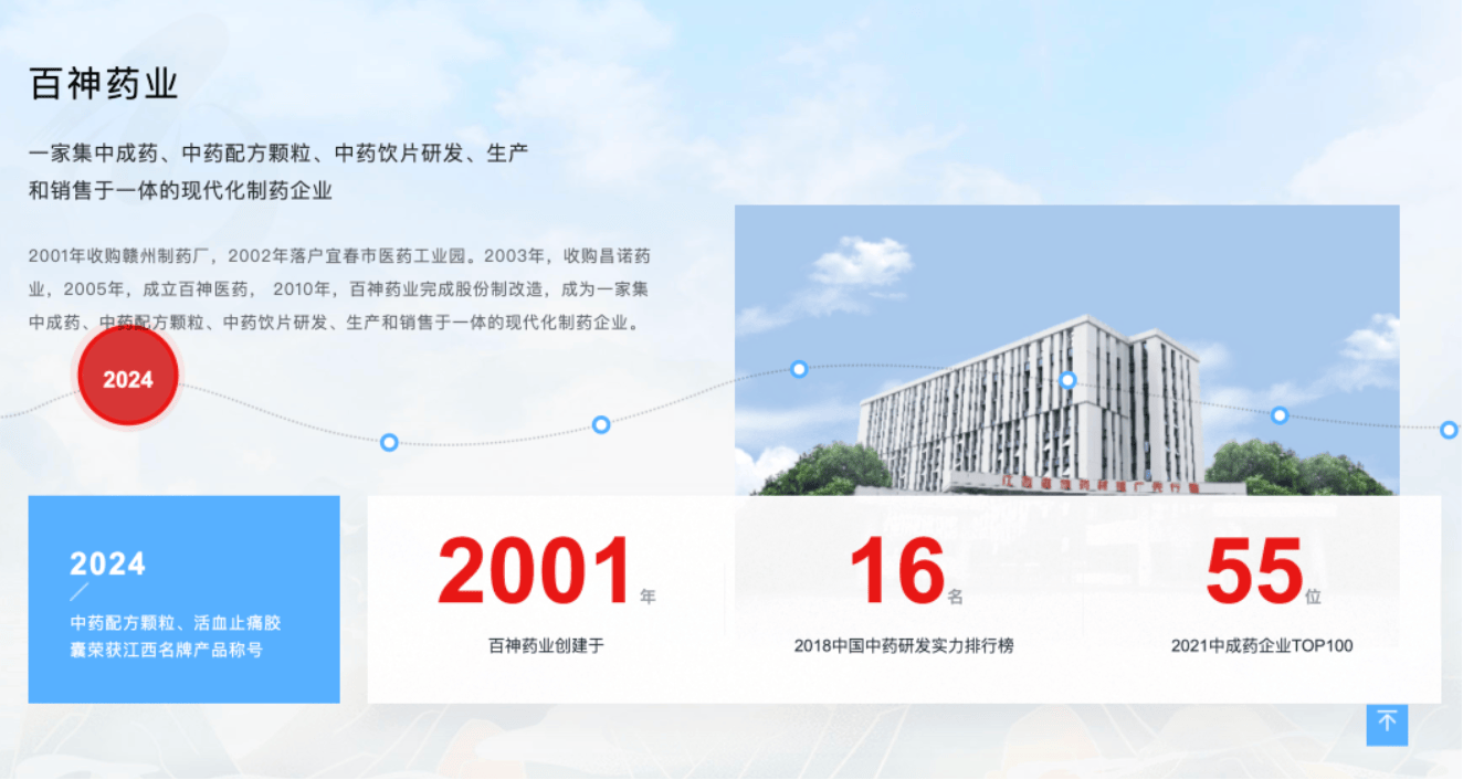 药代向30余名医生现金行贿192万<strong></p>
<p>虚拟币涨速软件</strong>，换来百神颗粒超千万销售额