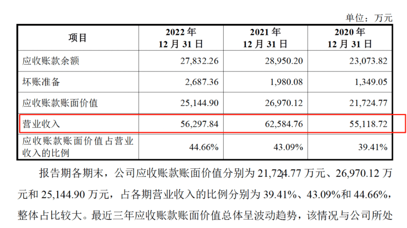 药代向30余名医生现金行贿192万<strong></p>
<p>虚拟币涨速软件</strong>，换来百神颗粒超千万销售额