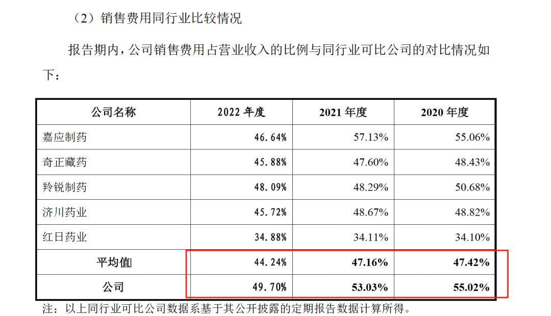药代向30余名医生现金行贿192万<strong></p>
<p>虚拟币涨速软件</strong>，换来百神颗粒超千万销售额