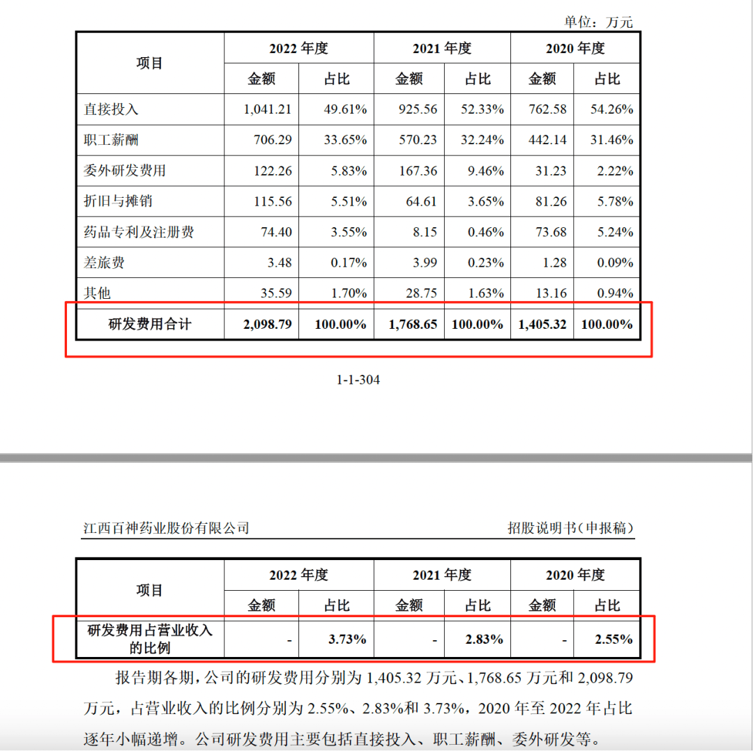 药代向30余名医生现金行贿192万<strong></p>
<p>虚拟币涨速软件</strong>，换来百神颗粒超千万销售额