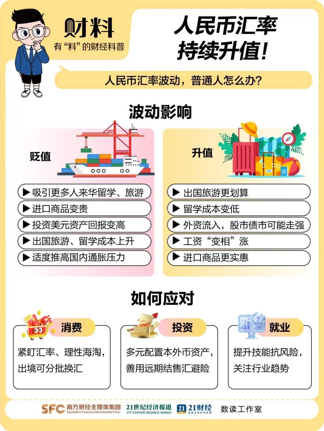 离岸人民币涨穿7.12元<strong></p>
<p>虚拟币涨速软件</strong>，大涨超300点