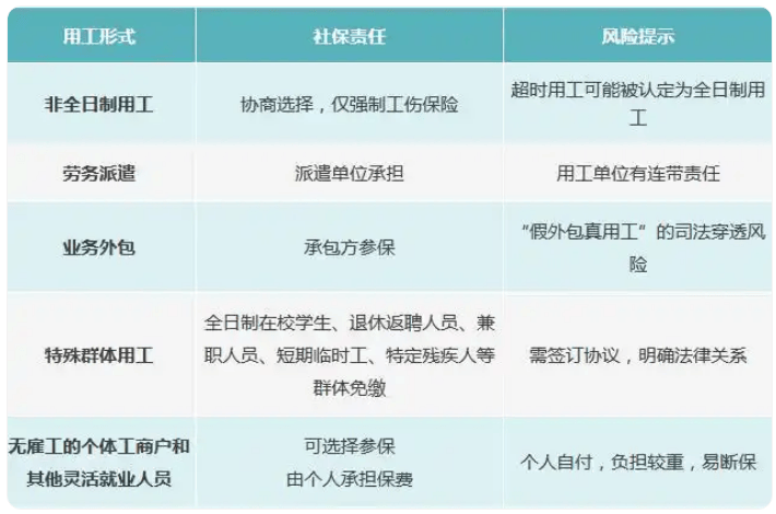 “全民强制社保”是咋回事<strong></p>
<p>人工智能虚拟现实币</strong>？对餐饮业有哪些影响？党报发声澄清误读