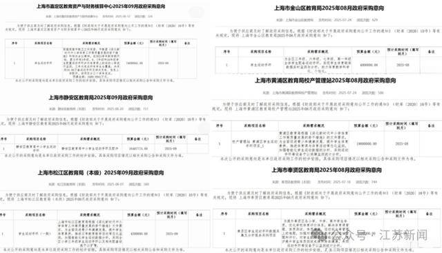 上海拟1.4亿采购学生运动手环被终止<strong></p>
<p>股票</strong>，多方回应