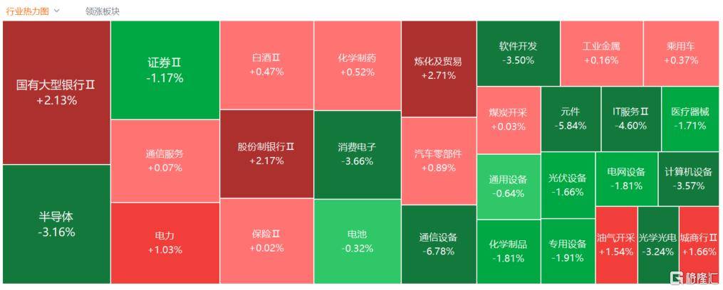 A股收评：创业板指2.85%！全市场超4000股下跌<strong></p>
<p>虚拟币</strong>，CPO概念重挫