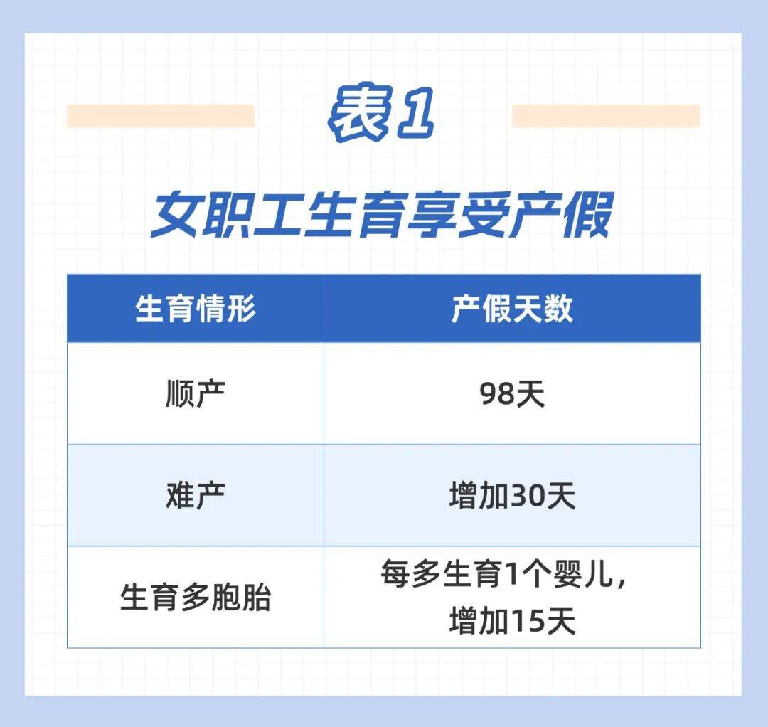 这笔钱直接发放至个人<strong></p>
<p>知乎</strong>！广东两地已实现