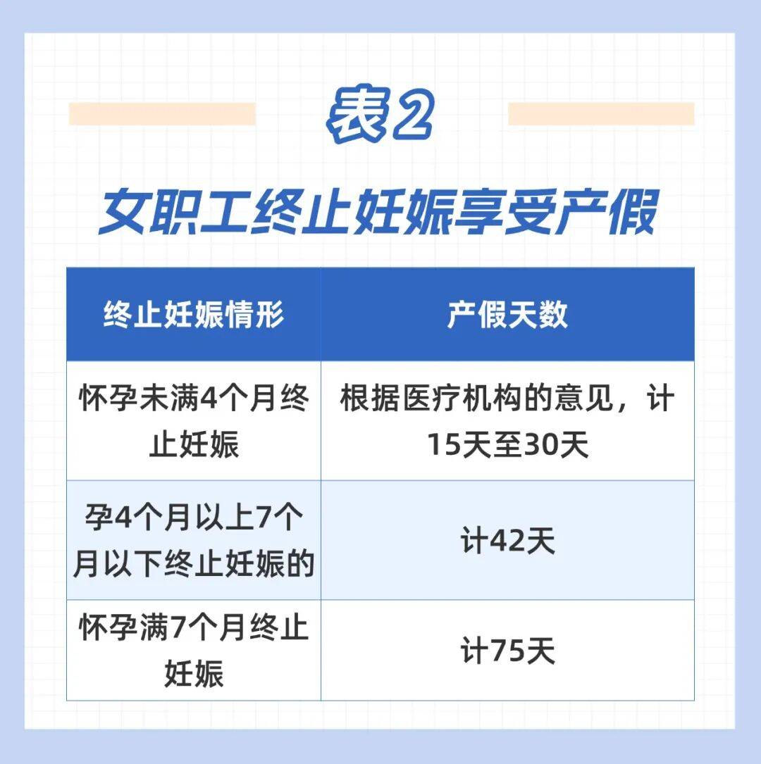这笔钱直接发放至个人<strong></p>
<p>知乎</strong>！广东两地已实现