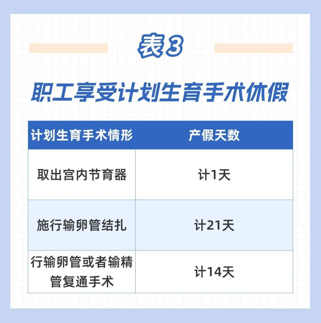 这笔钱直接发放至个人<strong></p>
<p>知乎</strong>！广东两地已实现