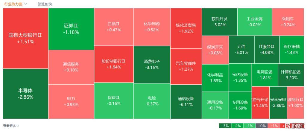 倒车接人？A股猛踩刹车<strong></p>
<p>知乎</strong>，大摩最新研判！