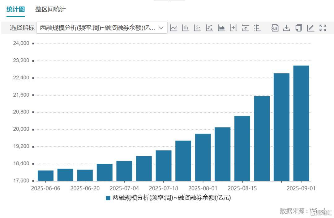 倒车接人？A股猛踩刹车<strong></p>
<p>知乎</strong>，大摩最新研判！