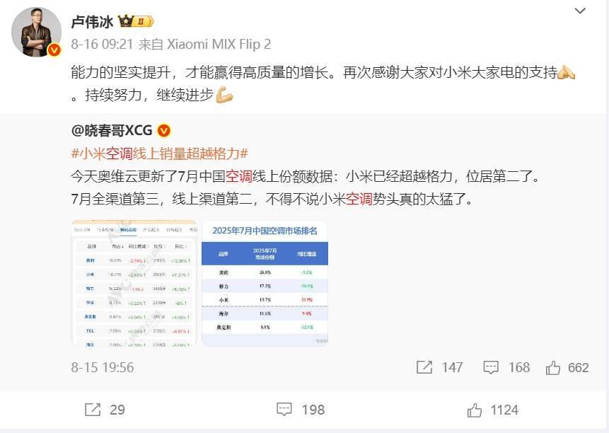 华为空调一年省出300度电<strong></p>
<p>虚拟币板块股票</strong>，雷军约战董明珠，格力凭何不降价能赚更多钱？