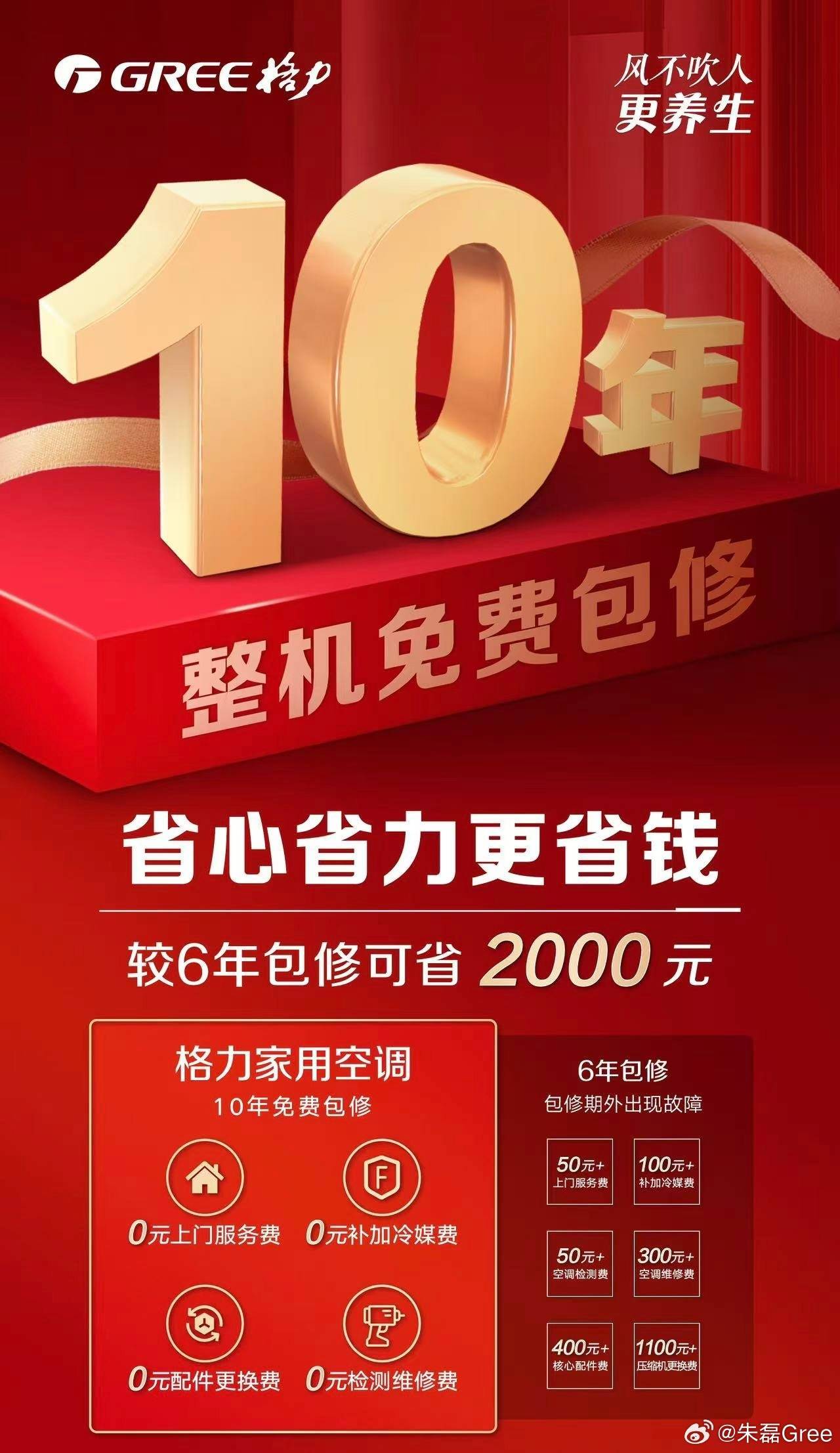 华为空调一年省出300度电<strong></p>
<p>虚拟币板块股票</strong>，雷军约战董明珠，格力凭何不降价能赚更多钱？