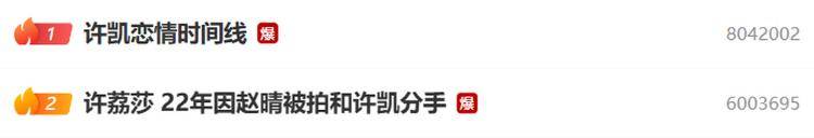 演员许凯被曝长期聚众赌博<strong></p>
<p>虚拟币板块股票</strong>，一年金额高达百万？警方：已关注此事