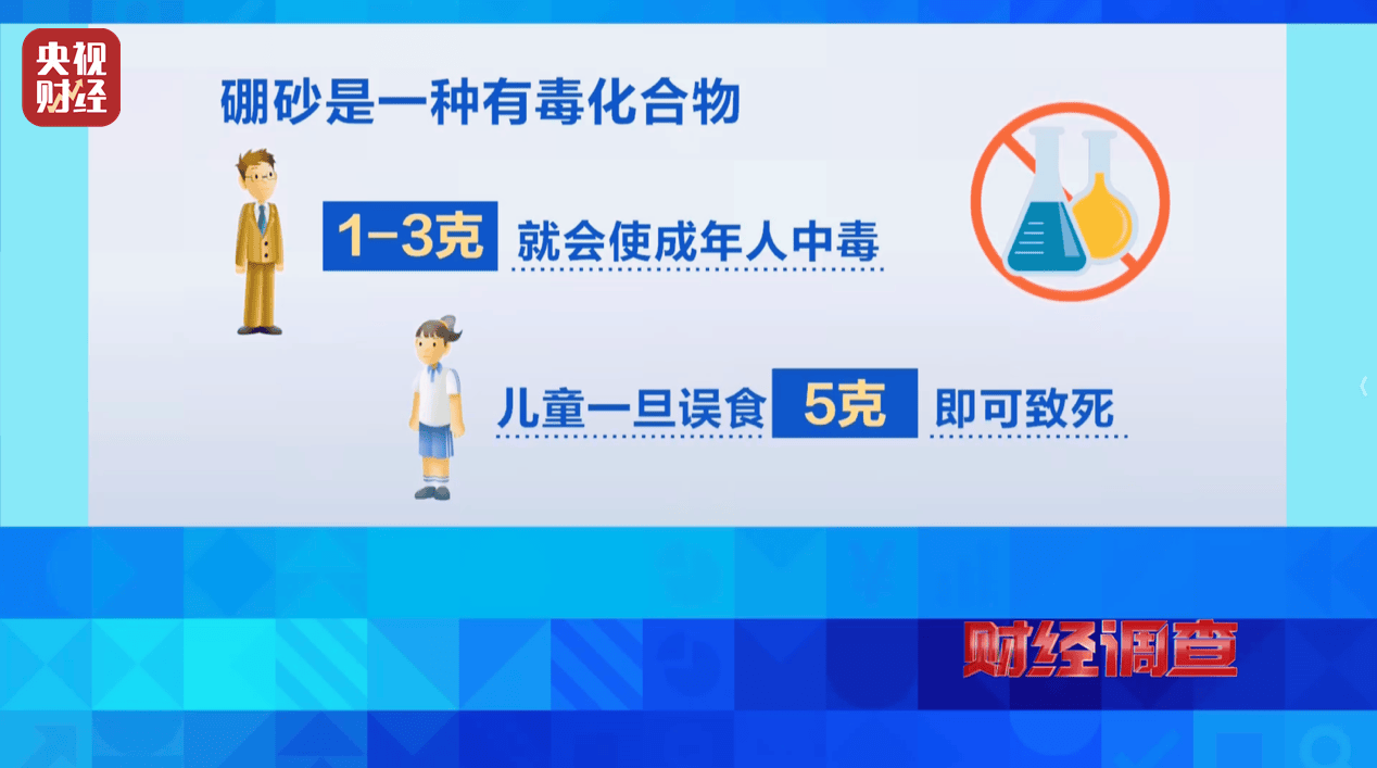 警惕手边的“毒”玩具！有毒硼砂成解压软泥玩具配料<strong></p>
<p>虚拟币板块股票</strong>，《财经调查》曝光→