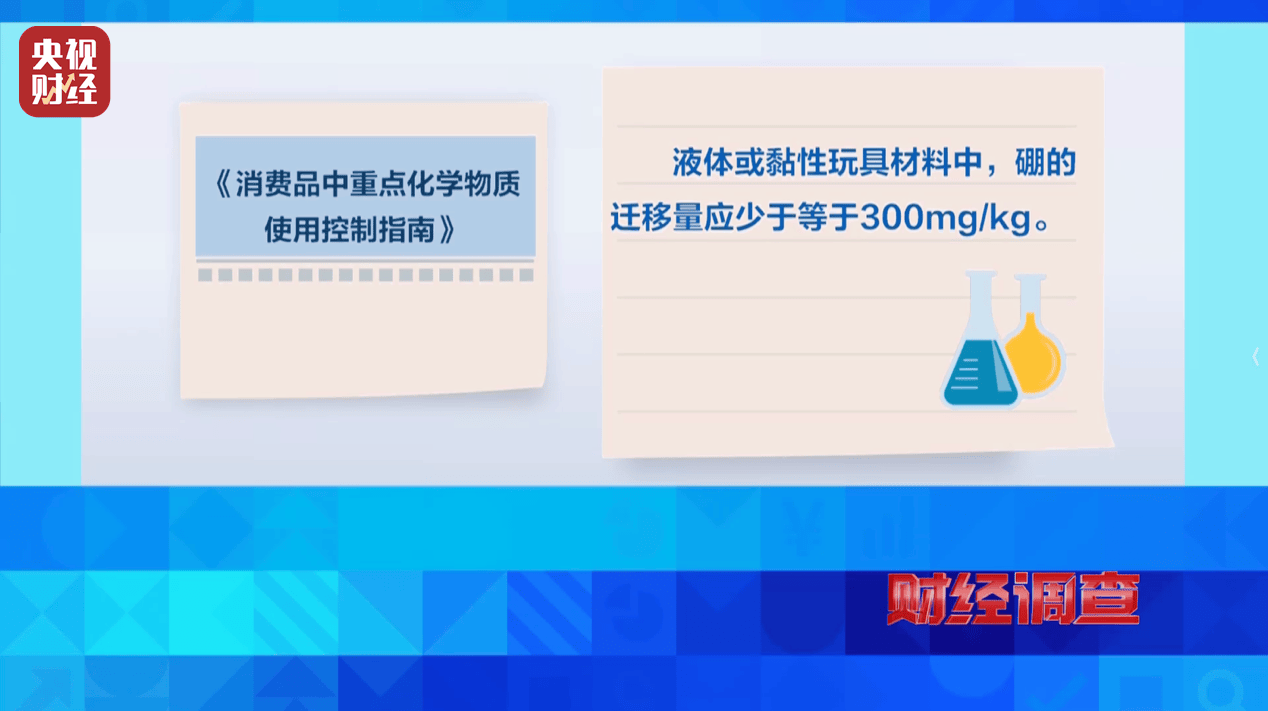 警惕手边的“毒”玩具！有毒硼砂成解压软泥玩具配料<strong></p>
<p>虚拟币板块股票</strong>，《财经调查》曝光→