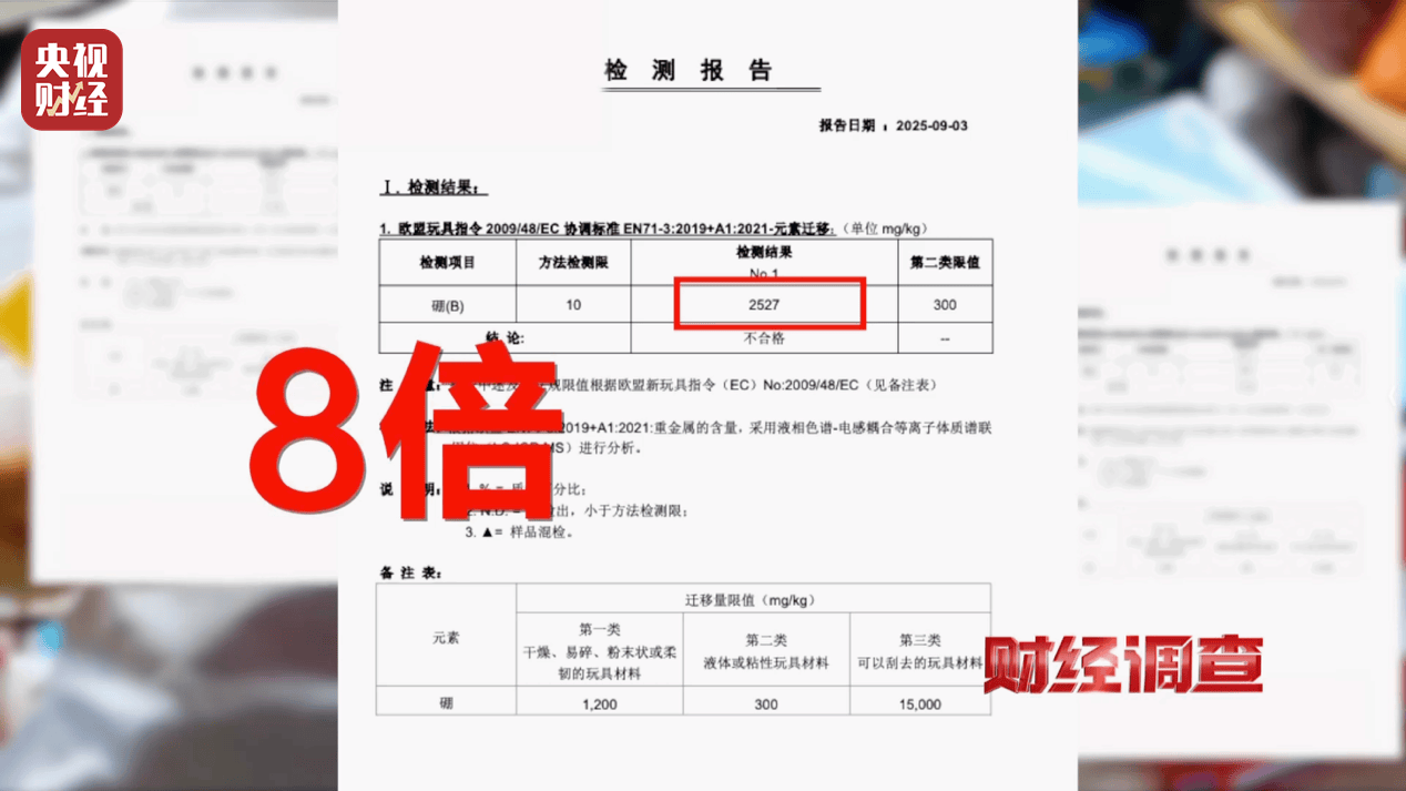 警惕手边的“毒”玩具！有毒硼砂成解压软泥玩具配料<strong></p>
<p>虚拟币板块股票</strong>，《财经调查》曝光→