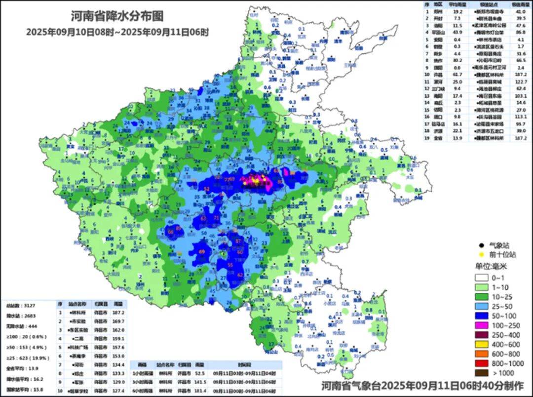 郑州降雨最强时段: 下午至夜间<strong></p>
<p>虚拟币现场交易</strong>！预计全域将达到暴雨到大暴雨量级