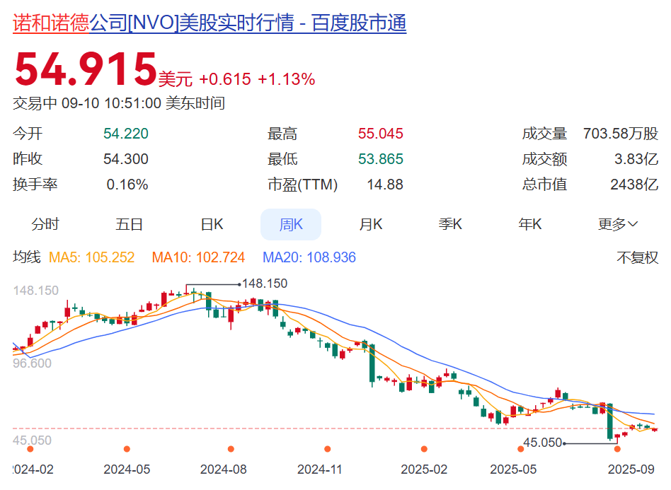 知名巨头突然宣布：裁员9000人！年薪5000万元CEO此前被炒<strong></p>
<p>虚拟币现场交易</strong>，公司股价大跌，2万亿元市值灰飞烟灭，旗下“药王”核心专利将到期