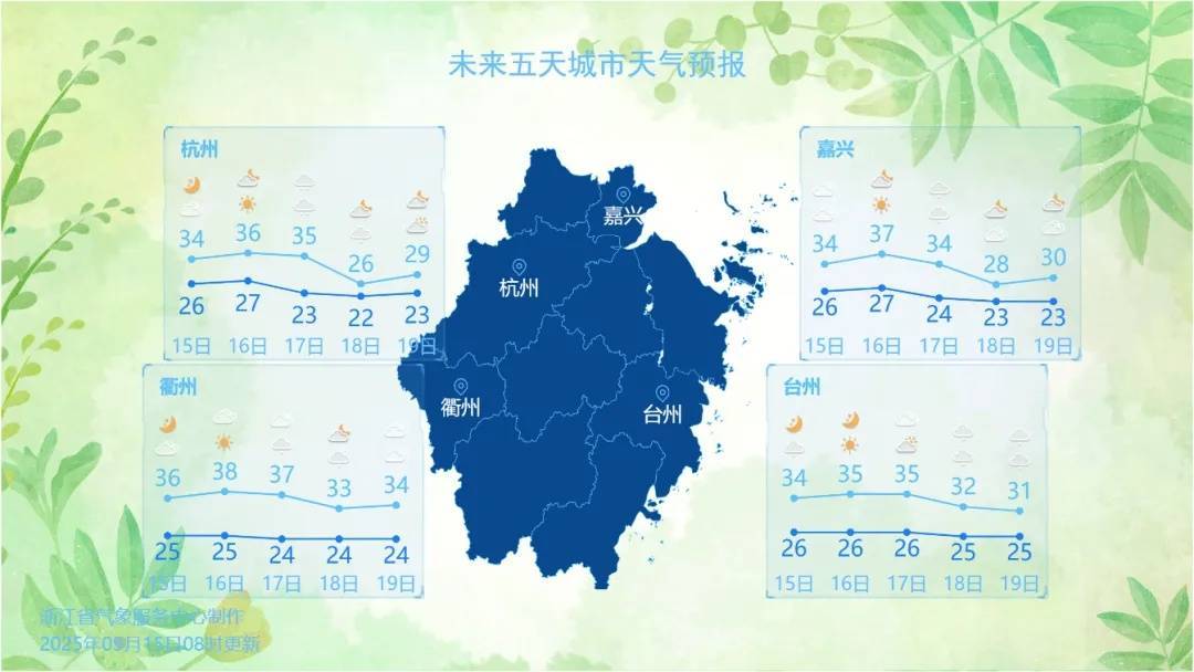确认了！冷空气马上杀到<strong></p>
<p>火币交易网站</strong>，浙江终于要降温了