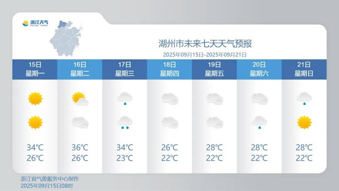 确认了！冷空气马上杀到<strong></p>
<p>火币交易网站</strong>，浙江终于要降温了