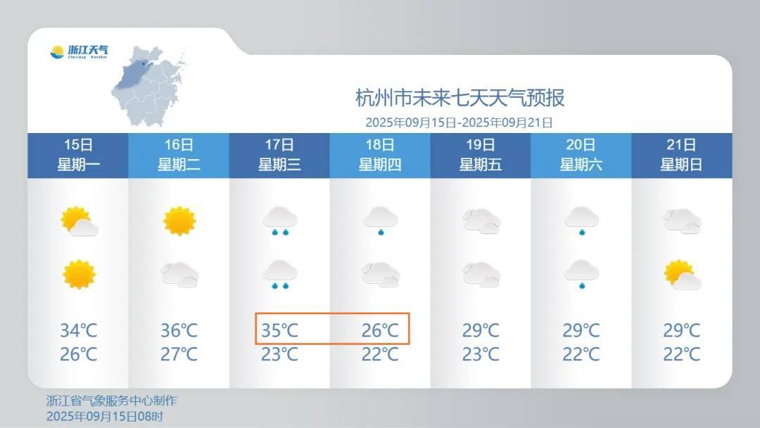 确认了！冷空气马上杀到<strong></p>
<p>火币交易网站</strong>，浙江终于要降温了