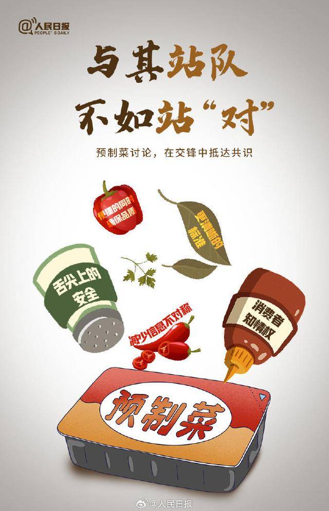 关于预制菜<strong></p>
<p>火币交易网站</strong>！人民日报、新华社、央视接连发声！