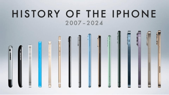 “乔布斯你复活吧！”iPhone17“丑”上热搜<strong></p>
<p>火币交易网站</strong>，果粉最怀念的还是他？