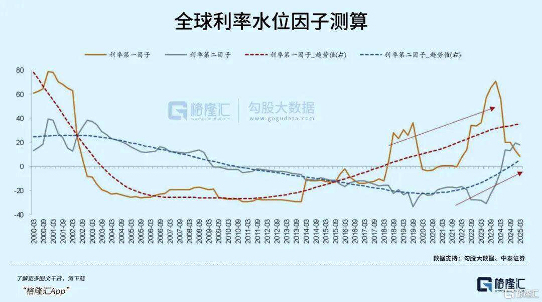 当钱不再是钱<strong></p>
<p>火币交易网站</strong>，黄金也不再是黄金