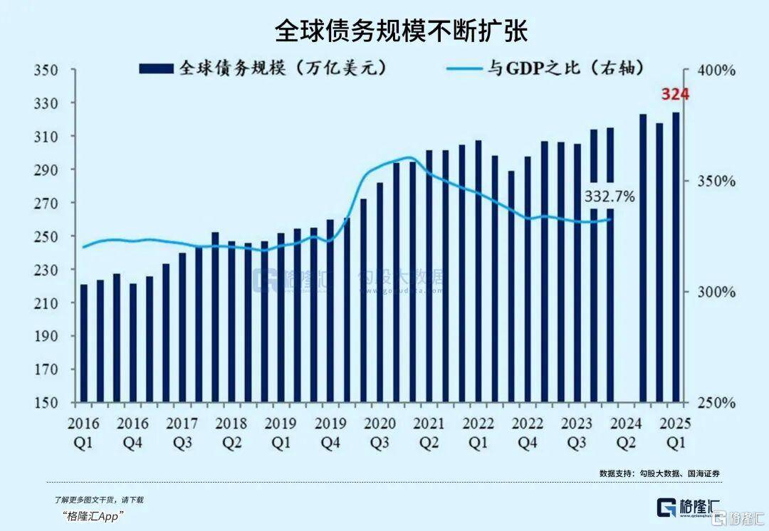 当钱不再是钱<strong></p>
<p>火币交易网站</strong>，黄金也不再是黄金