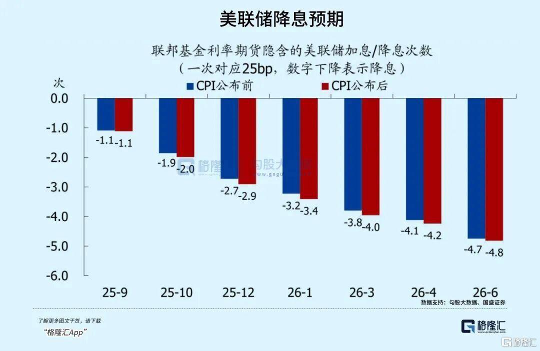当钱不再是钱<strong></p>
<p>火币交易网站</strong>，黄金也不再是黄金