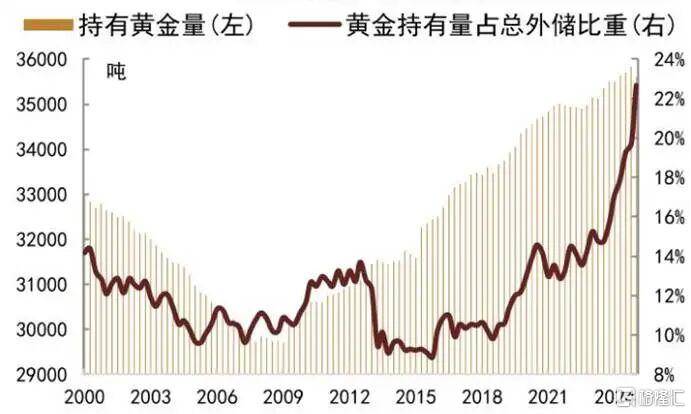 当钱不再是钱<strong></p>
<p>火币交易网站</strong>，黄金也不再是黄金