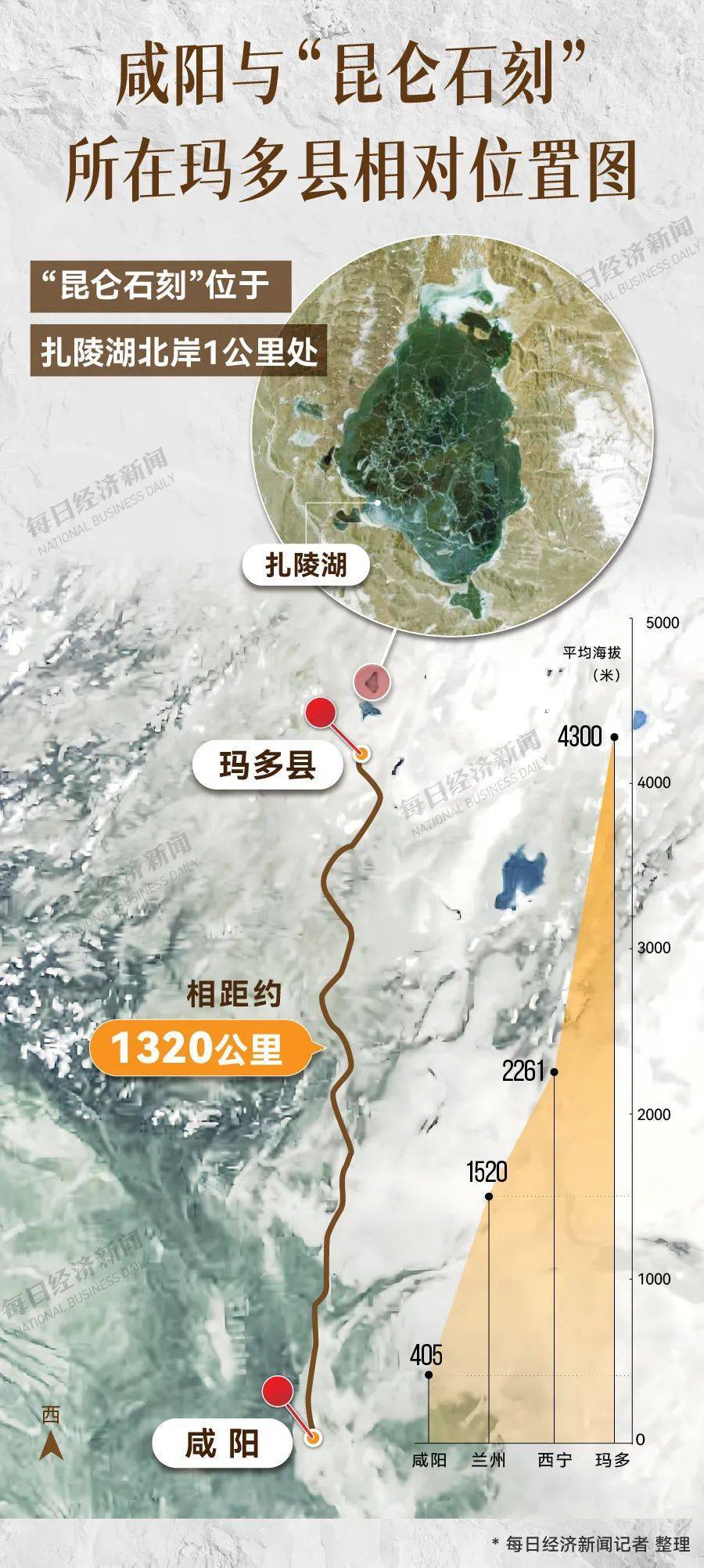 重要发现！扎陵湖秦代刻石得到认定！每经独家采访当地牧民：40年前就曾看见<strong></p>
<p>火币交易网站</strong>，在他家牧场内