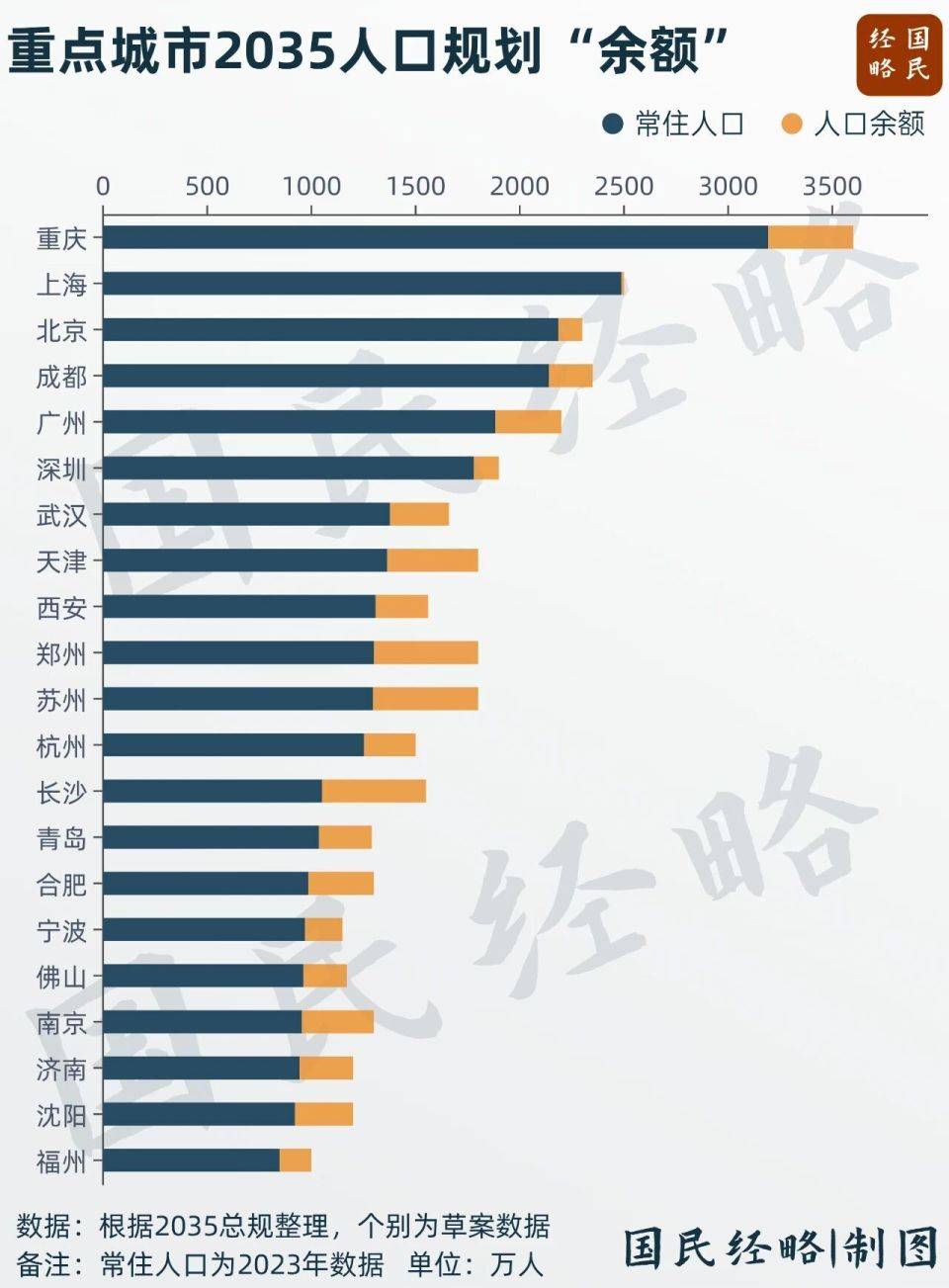 坚决遏制“摊大饼”式扩张<strong></p>
<p>虚拟币买卖委托价</strong>，什么信号？