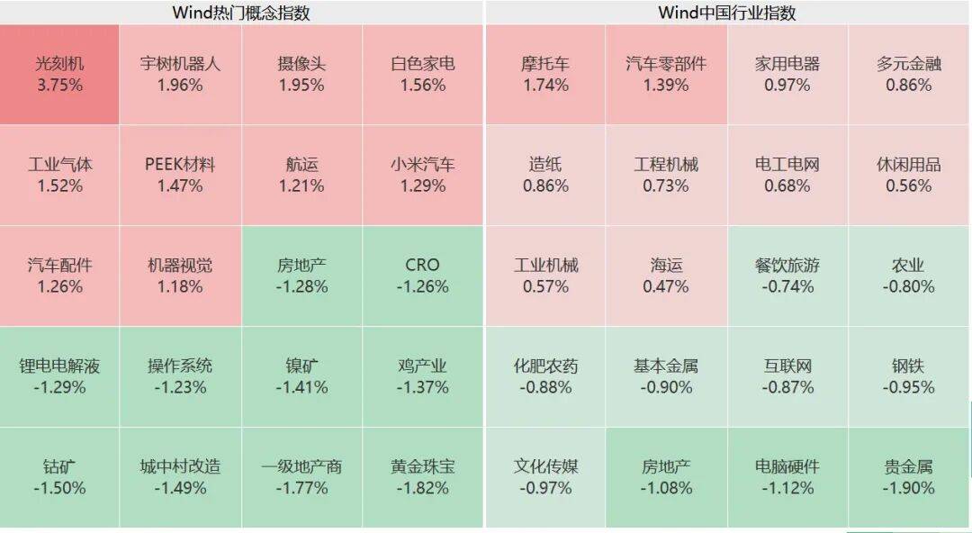突然<strong></p>
<p>虚拟币委托价低了</strong>，集体猛拉！狂掀涨停潮