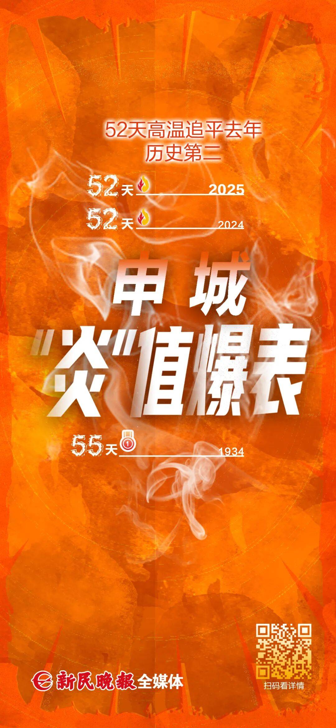 上海天气马上大转折<strong></p>
<p>虚拟币委托价低了</strong>！下午大到暴雨携凉风来袭！还有新台风正在酝酿…