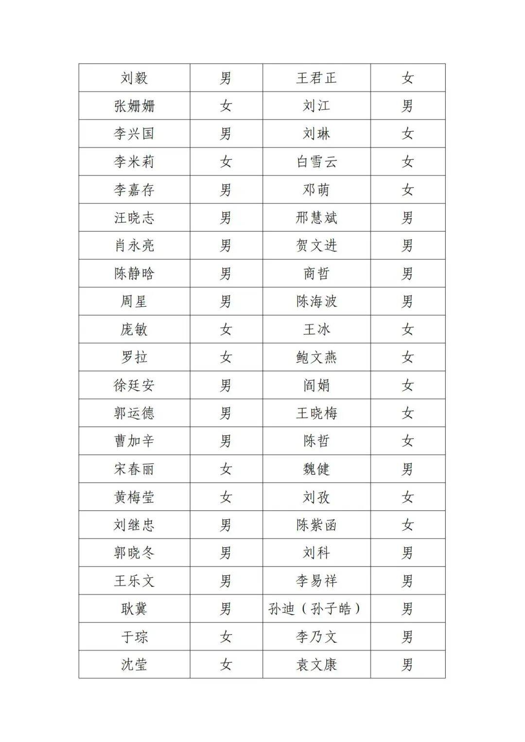 演员邓超等失联被公示<strong></p>
<p>虚拟币交易所加盟</strong>，最新回应