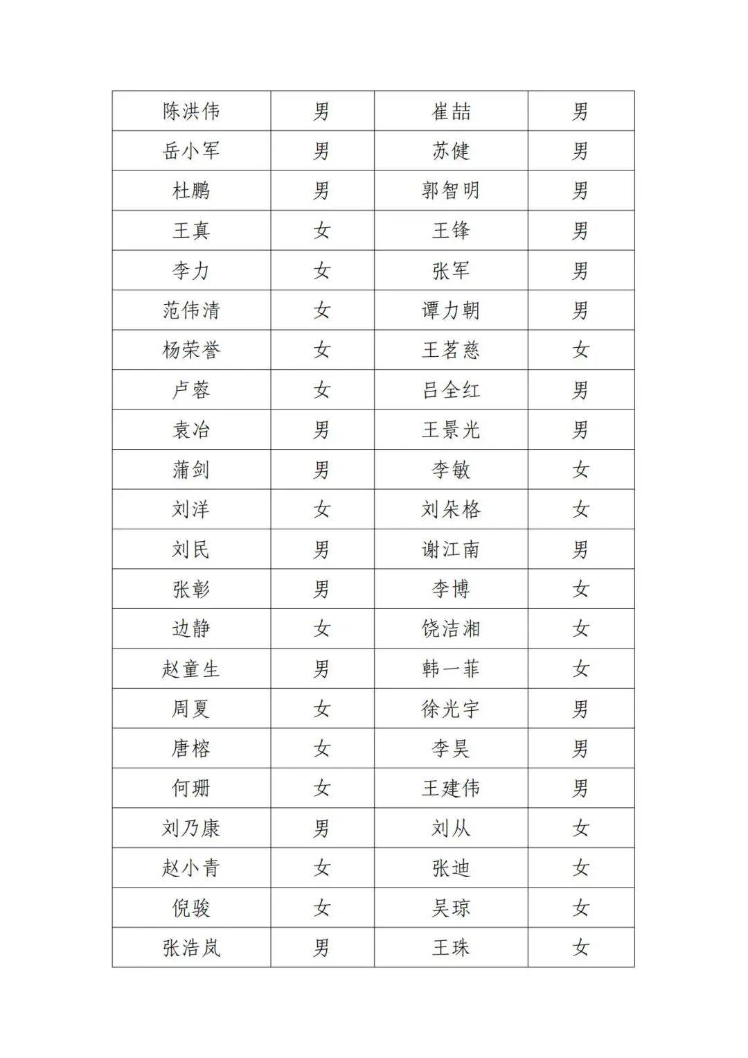 演员邓超等失联被公示<strong></p>
<p>虚拟币交易所加盟</strong>，最新回应