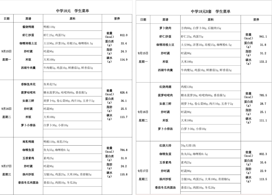 起底上海校园餐争议供应商绿捷：8月中标27个项目<strong></p>
<p>虚拟币交易所加盟</strong>，背后资本到底是谁？