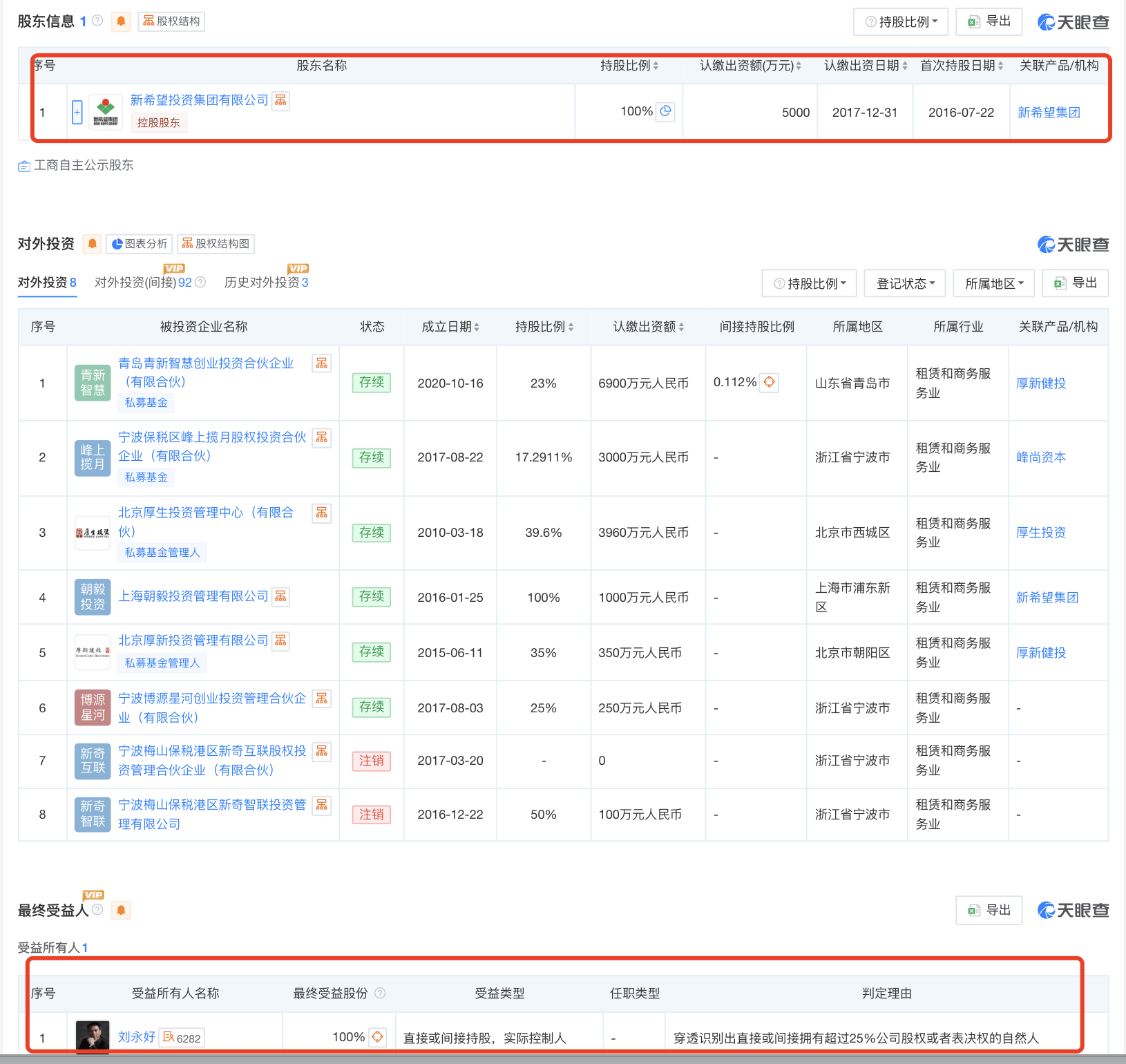 起底上海校园餐争议供应商绿捷：8月中标27个项目<strong></p>
<p>虚拟币交易所加盟</strong>，背后资本到底是谁？