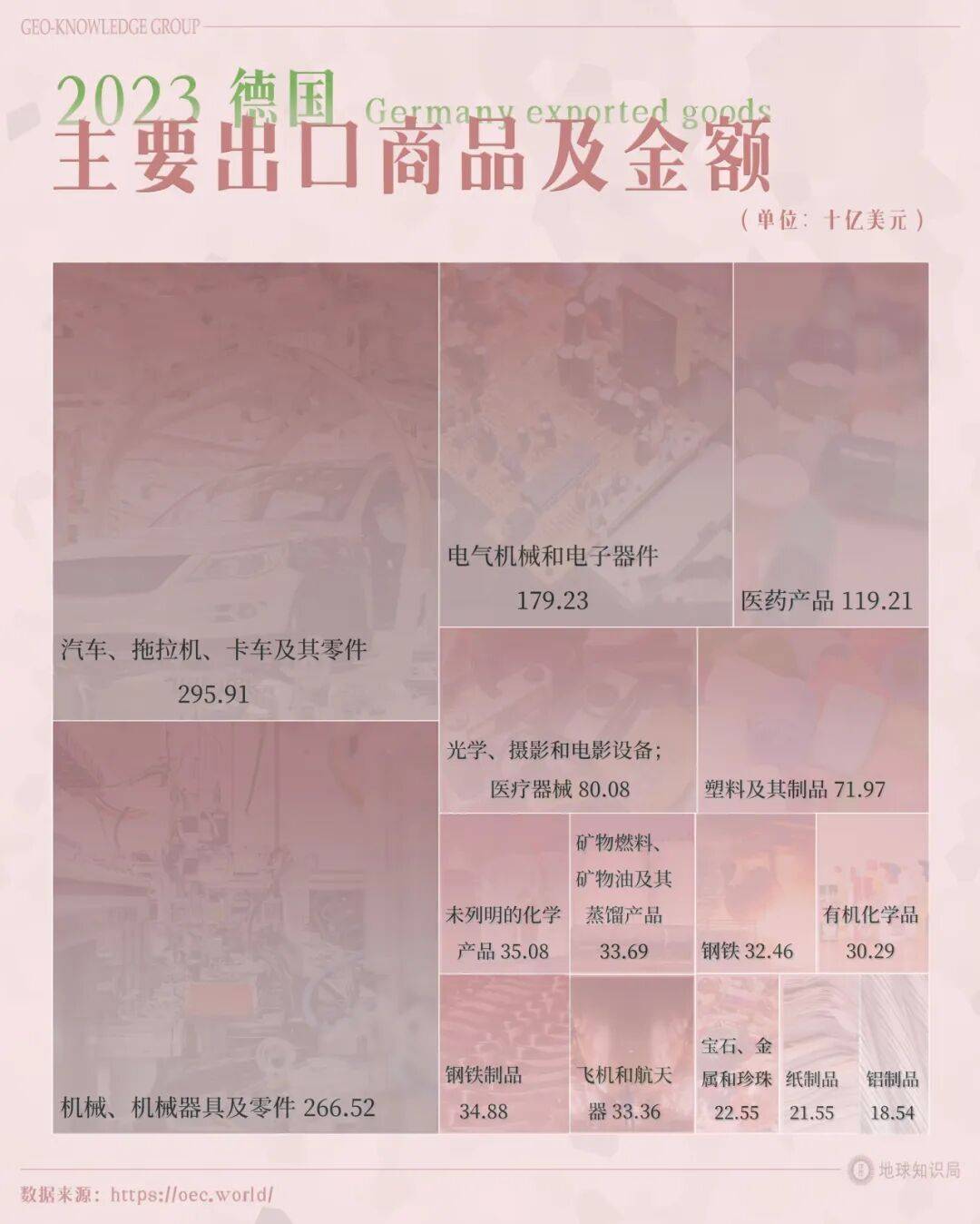 德国的世界第一<strong></p>
<p>虚拟币交易所加盟</strong>，正在批量阵亡