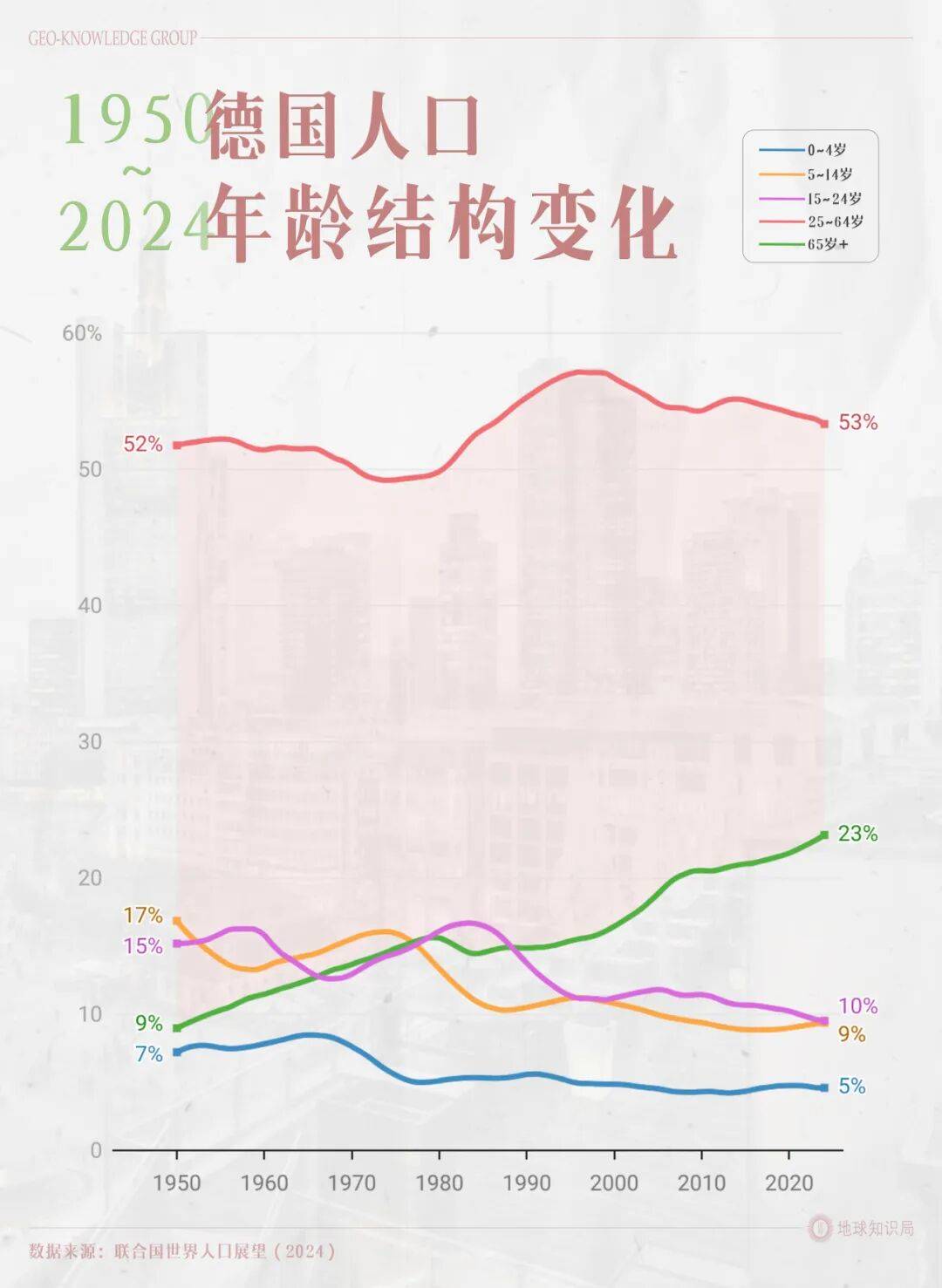 德国的世界第一<strong></p>
<p>虚拟币交易所加盟</strong>，正在批量阵亡